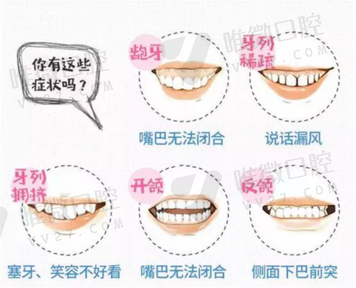 假牙与真牙区别有多大了,假牙的好处与坏处(图1)